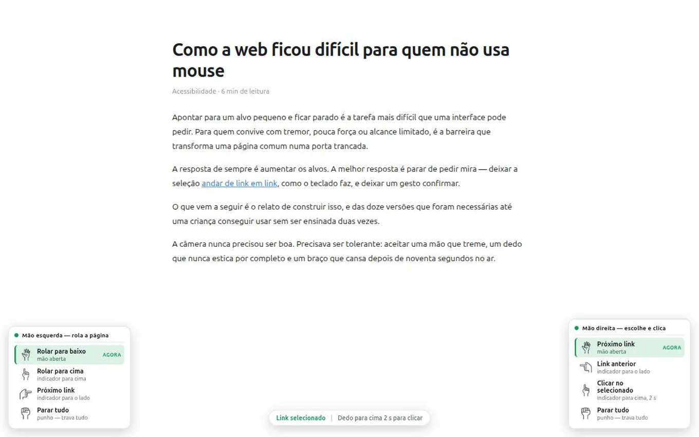 A extensão em uso sobre um artigo: painel de gestos da mão esquerda no canto inferior esquerdo, o da direita no canto oposto, e a faixa de estado no centro dizendo Link selecionado